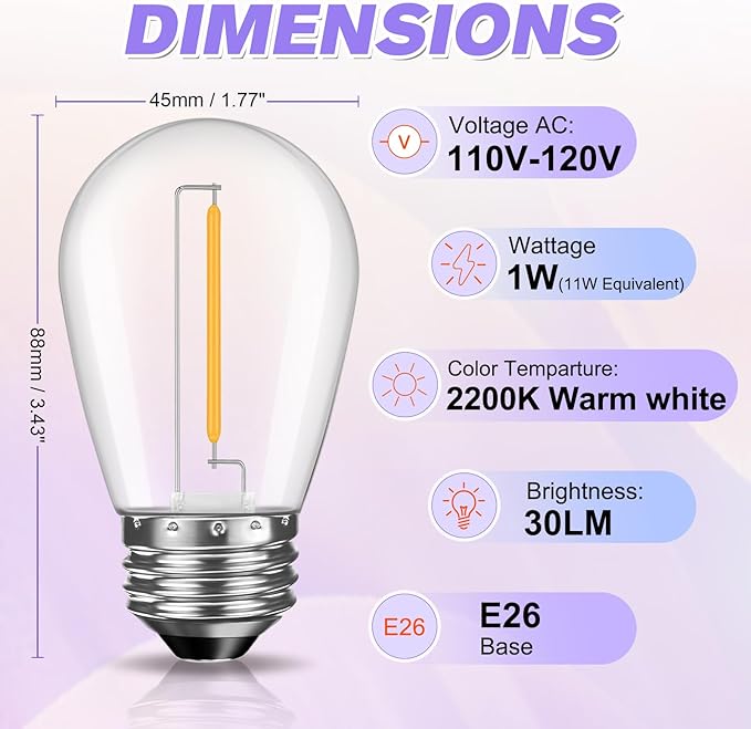 GvvooHome 28 Pack S14 Bulbs for Outdoor String Lights, Shatterproof LED - Image 4