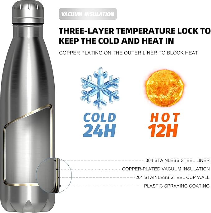 WATERSY Stainless Steel water bottles, 17oz/500ml Insulated Water Bottles - Image 2