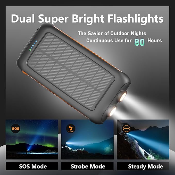 Solar Charger Power Bank 49800mAh Portable Solar Phone Charger - Image 6
