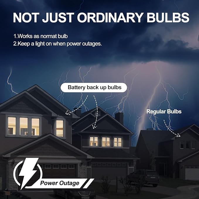 3Pack Rechargeable Emergency Light Bulb, A19 9W Warm White 6000K Self-Charging - Image 5