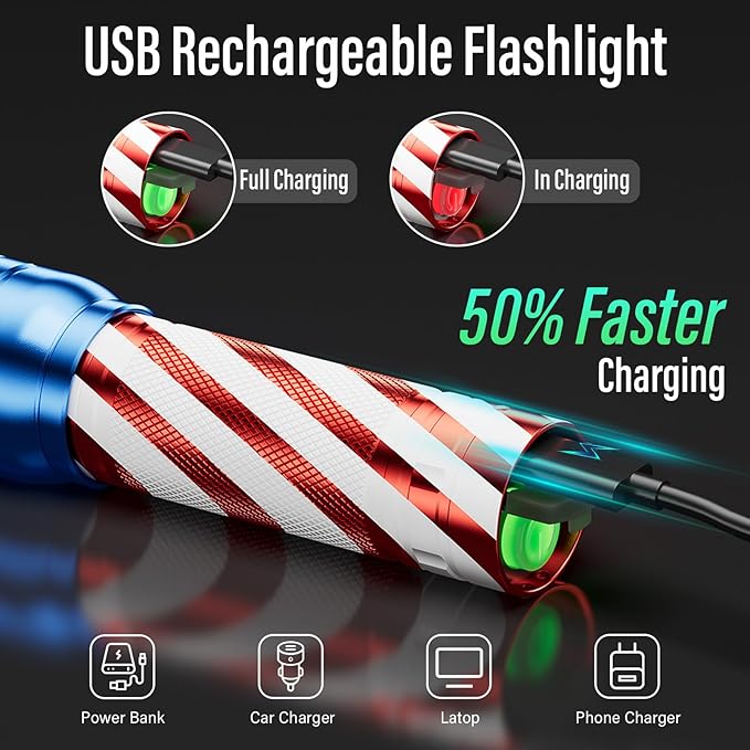 RECHOO Rechargeable Flashlight 2 Pack, Bright Military Torch High Lumens - Image 3