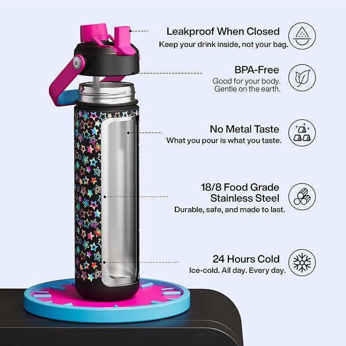 ENCOOL Insulated Water Bottle - Image 2