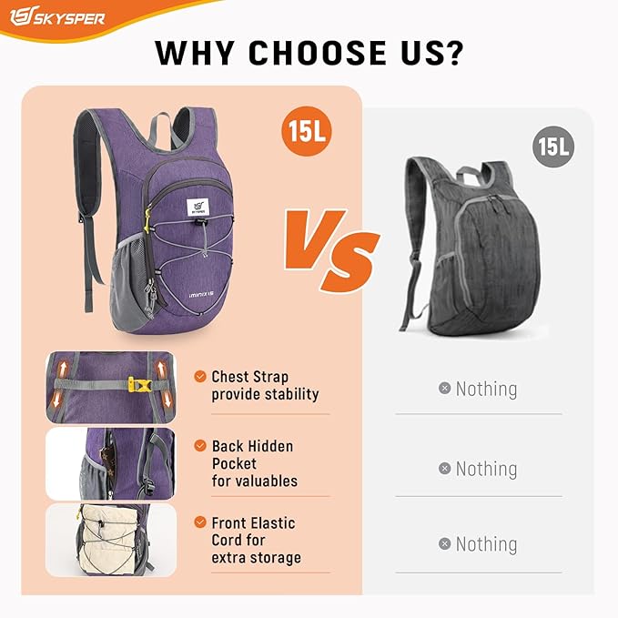 SKYSPER 15L/20L Foldable Hiking Backpack Lightweight Packable Travel Daypack - Image 5