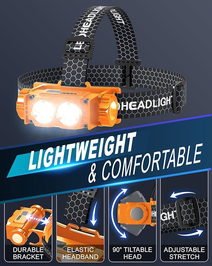Headlamp Rechargeable 2PCS, 4500L Super Bright Light Bright LED Rechargeable - Image 5