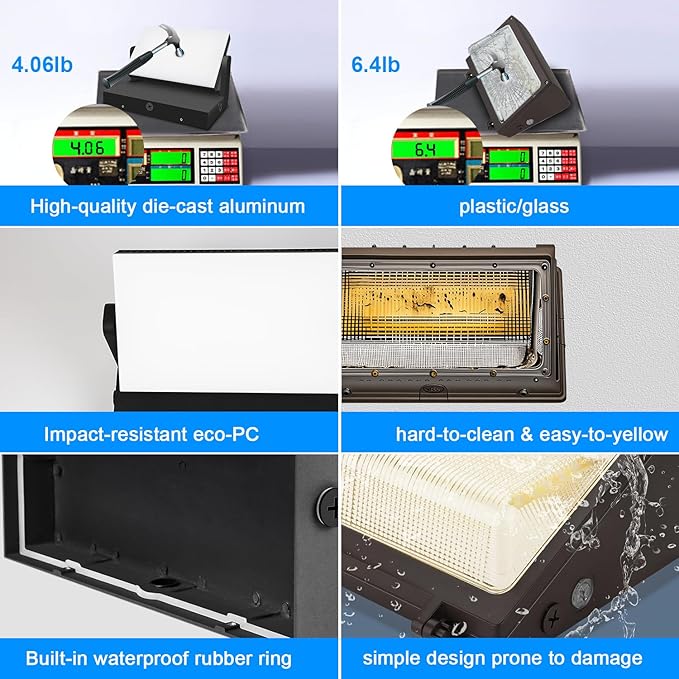 ledmo LED 150W Wall Pack Light Outdoor Switch Control Freely Rotating LED Wall - Image 4