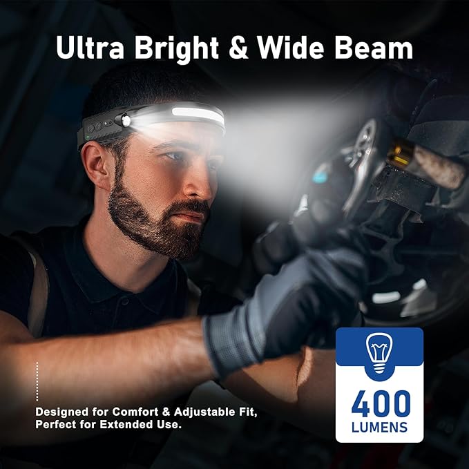 Nessciera Rechargeable LED Headlamp, 400 Lumens, 230° Wide Beam, 5 Modes — - Image 6