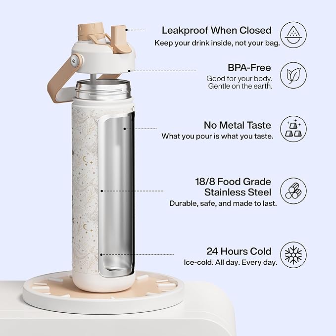 ENCOOL Insulated Water Bottle - Image 2