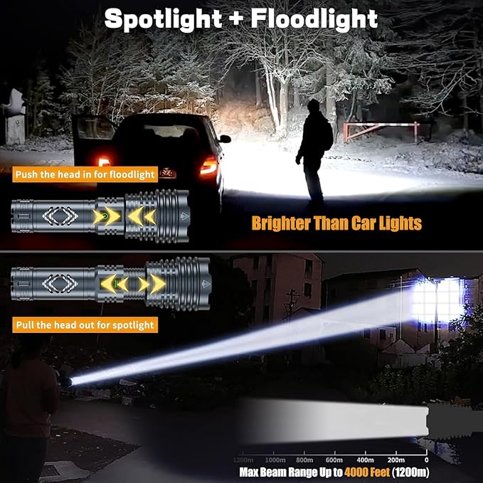 baibian High Power 155, 000 Lumens Rechargeable Flashlights, Super Bright - Image 3