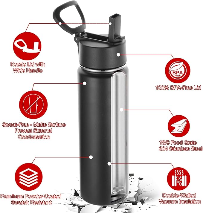 Volhoply 24 Ounce Insulated Water Bottle - Image 5