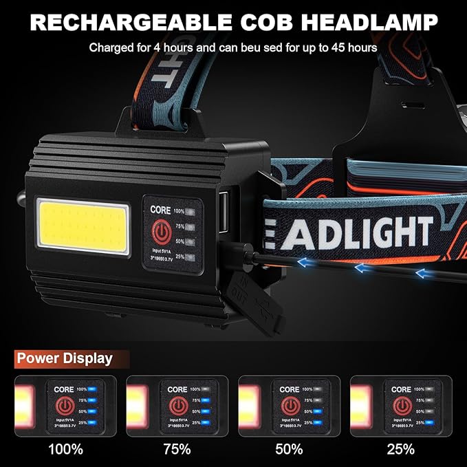 Rechargeable Headlamp Super Bright LED Head Lamp, 90° Adjustable Focus Headlight - Image 5
