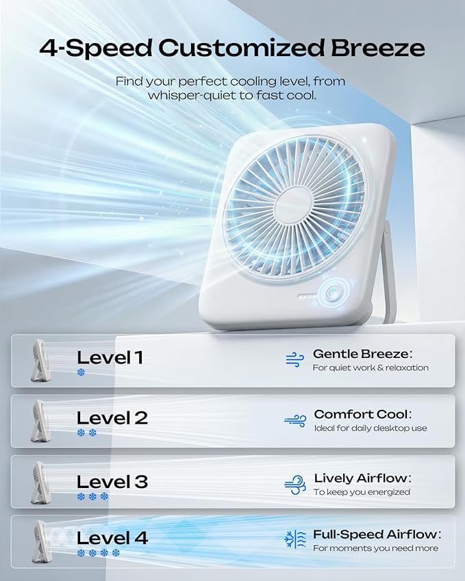 Otlonpe Personal Portable Desk Fan, 4000mAh Small Rechargeable Portable Fan - Image 4