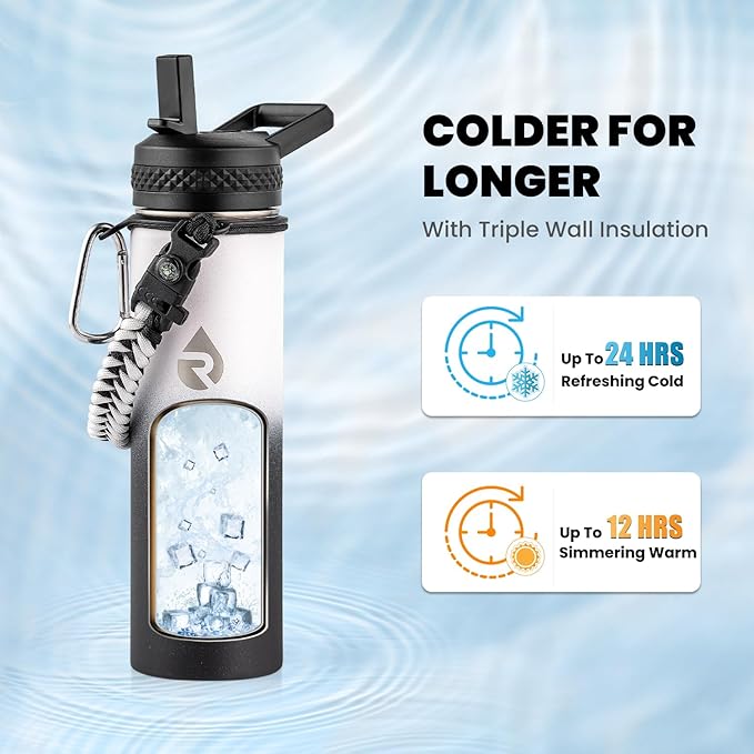 RAYMYLO Insulated Water Bottle 20 oz, Triple Wall Vacuum Stainless Steel - Image 2