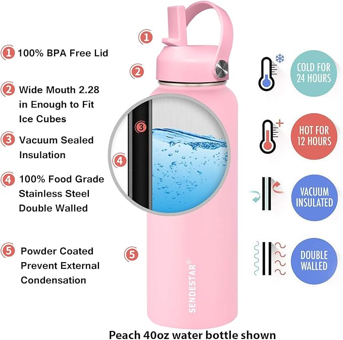 SENDESTAR Stainless Steel Water Bottle, Wide Mouth 40 oz Water Bottle - Image 5
