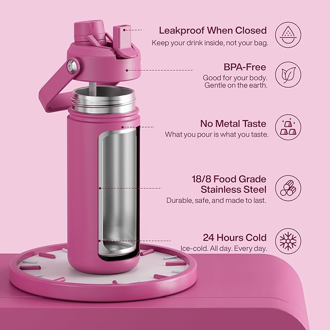 ENCOOL Insulated Water Bottle - Image 5