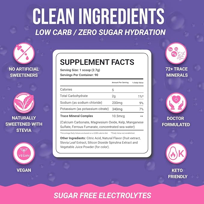 Dr. Price’s Electrolytes Powder Bulk – Blueberry Pomegranate, 90 Servings | - Image 5