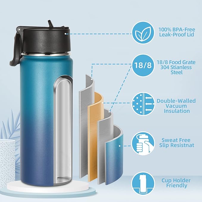 Volhoply 18oz Insulated Water Bottle Bulk 2 Pack, Kids Stainless Steel Water - Image 2