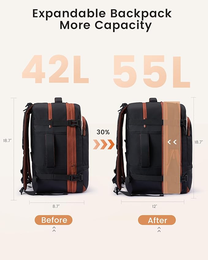 LOVEVOOK Carry On Backpack for Women & Men, Travel Backpack Carry On Flight - Image 3