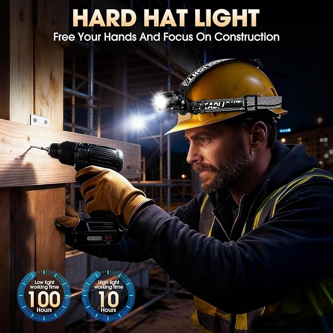 Headlamp Rechargeable Super Bright, 2 Pack High Lumen LED Head Lamp - Image 6
