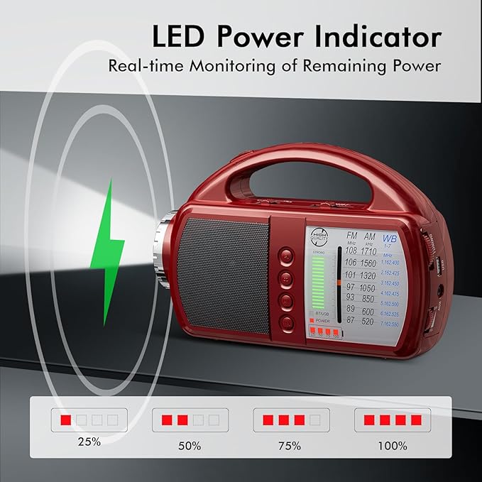 AM/FM/NOAA Weather Radio with Bluetooth Rechargeable Emergency Radio Built-in - Image 2
