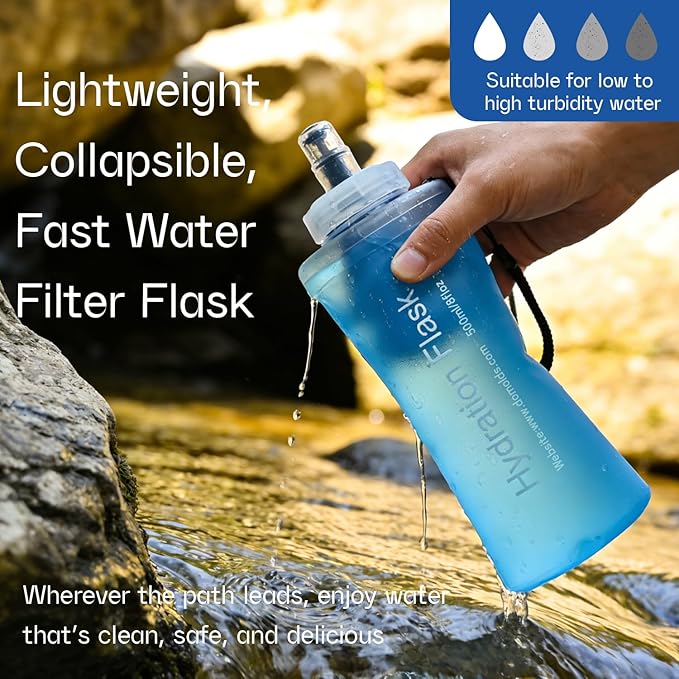 GUYI 700ml Collapsible Water Filter Bottle, Removes Impurities, BPA Free - Image 3