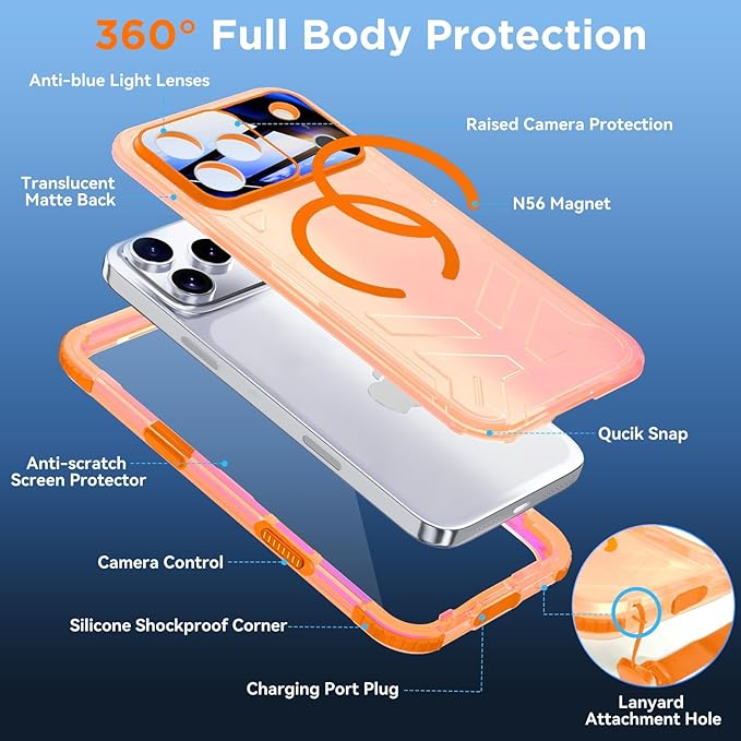 WIFORT for iPhone 17 Pro Max Waterproof Case, - Image 6