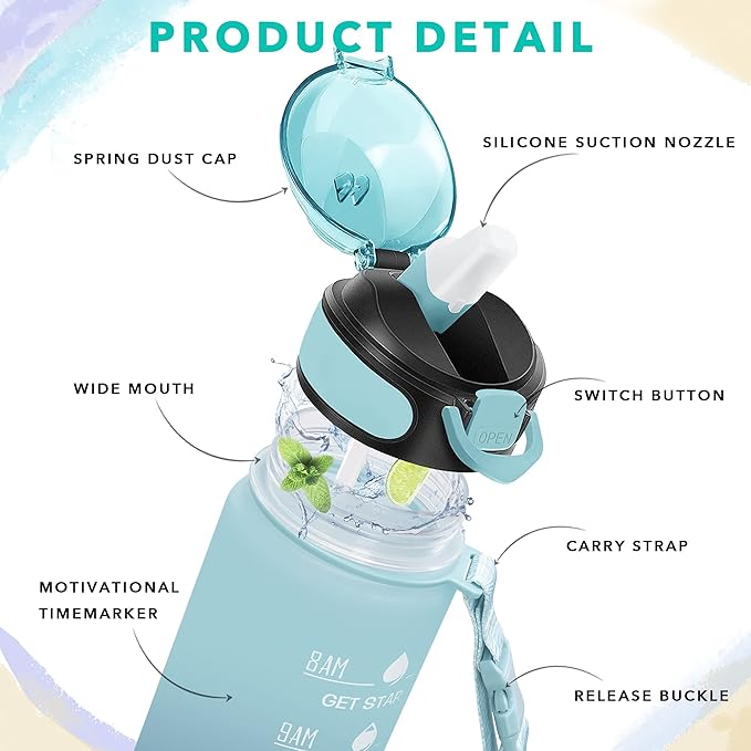 Enerbone 32 oz Drinking Water Bottle - Image 3
