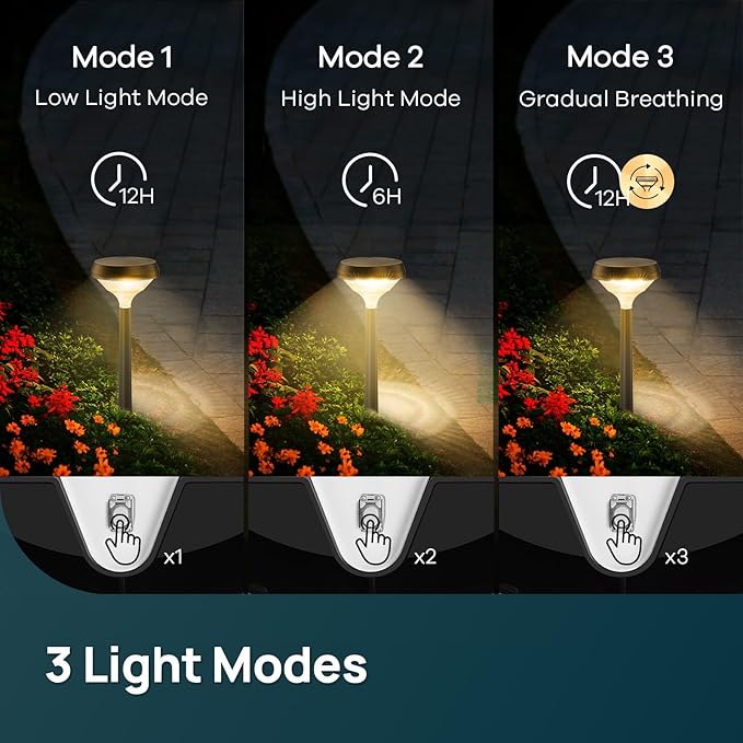 Linkind Solar Pathway Lights 4 Pack, Solar Lights Outdoor, Warm White Path - Image 2
