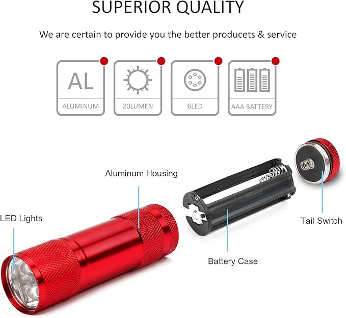 FASTPRO 4-Pack Aluminum LED Flashlights Set - Image 4