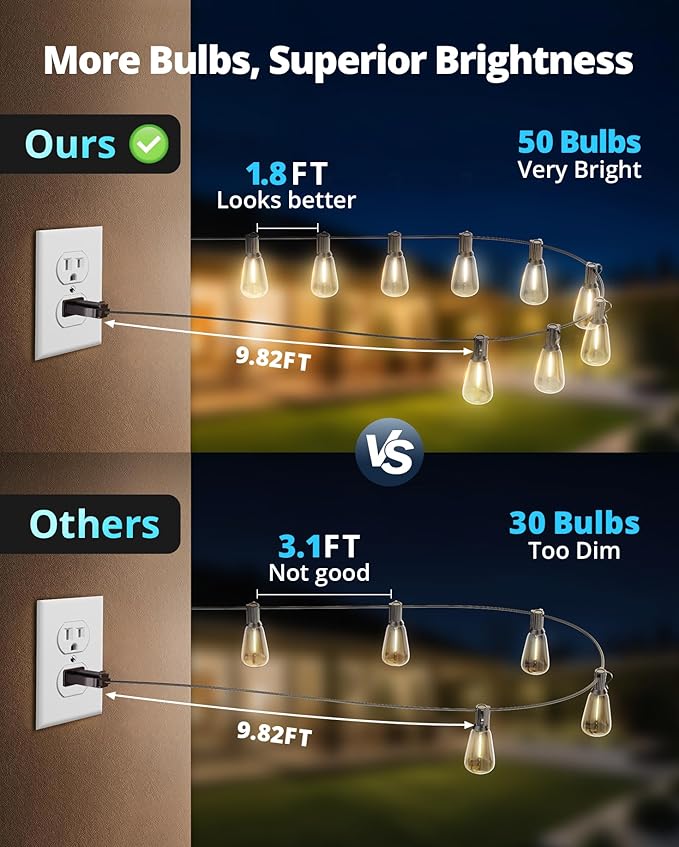 VIPAR Outdoor String Lights, 100FT 52 ST38 Bulbs Patio Lights Outdoor Waterproof - Image 3