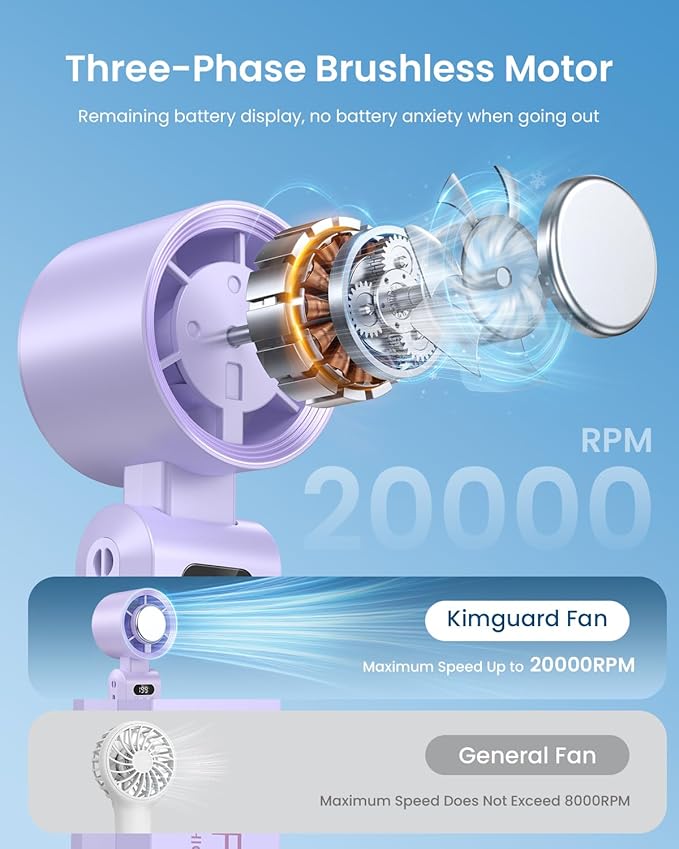2 Pack Handheld Portable Turbo Fan - Image 4