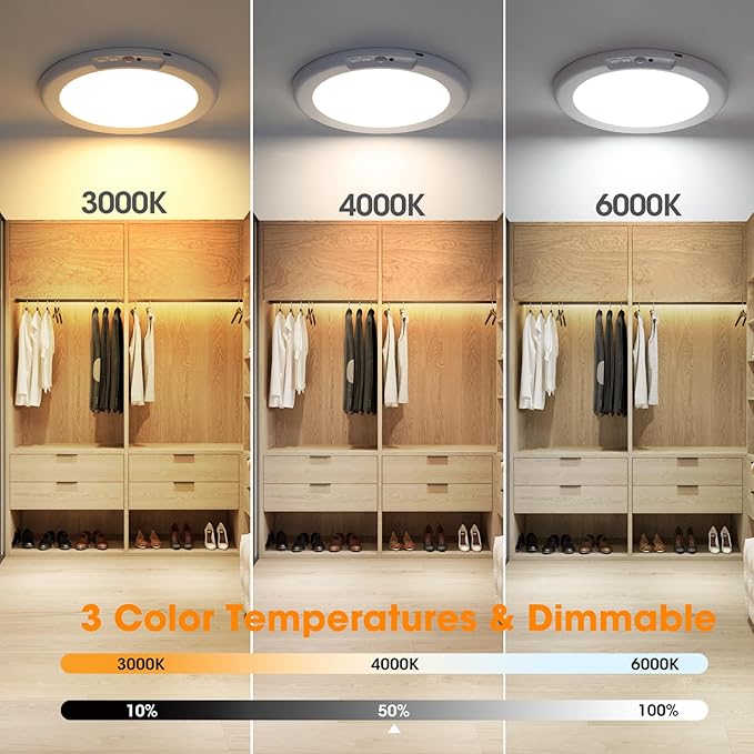 Gotopceed 2 Pack Rechargeable Motion Sensor Ceiling Light - Image 6