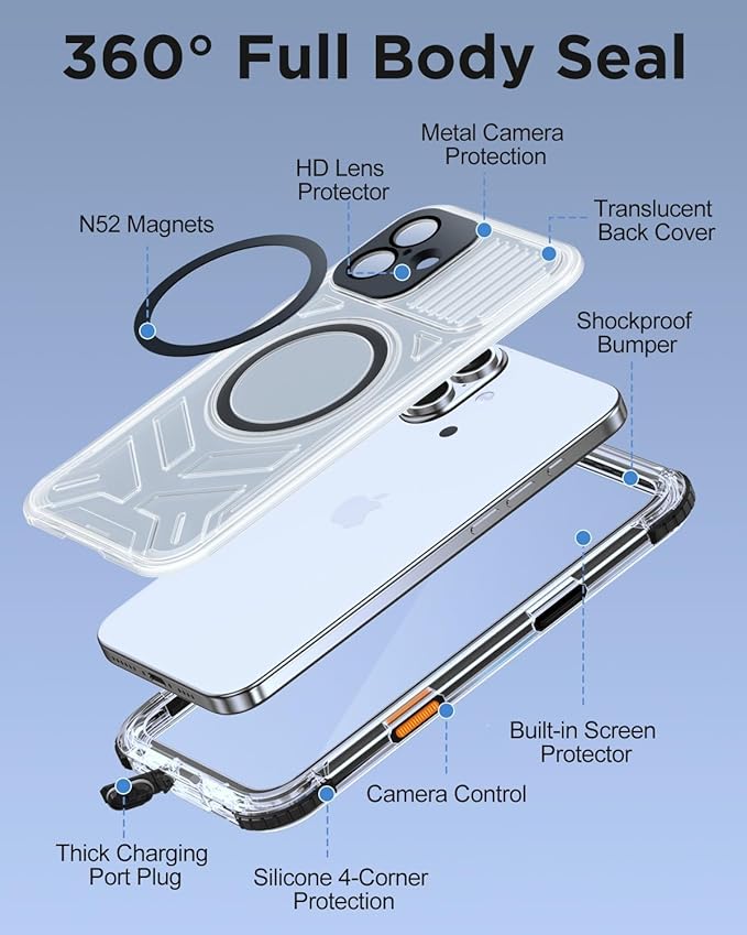 for iPhone 16 Waterproof Case - Image 5
