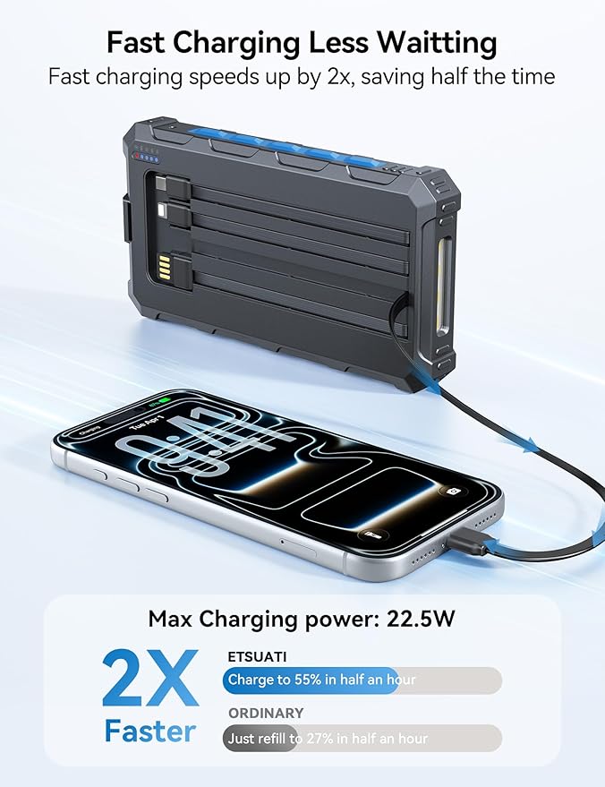 Solar-Charger-Power-Bank - 20000mah Solar Powered Battery Charger Cell Phone - Image 4