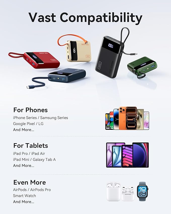 INIU 20000mAh Power Bank, Small Portable Charger, 45W PD Fast Charging Battery - Image 8