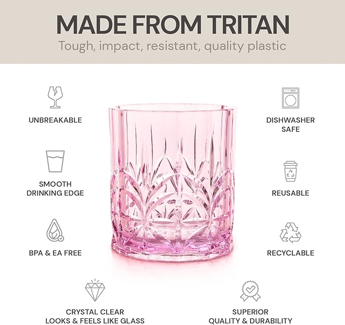 BELLAFORTE Shatterproof Tritan Plastic Short Tumbler, 13oz - Image 5