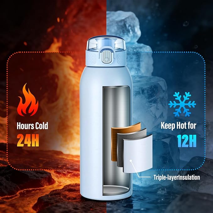 Insulated Water Bottle 24 oz - Image 3