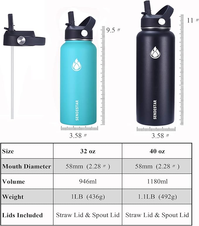SENDESTAR Water Bottle 32oz Double Wall Vacuum Insulated Leak Proof Stainless - Image 3