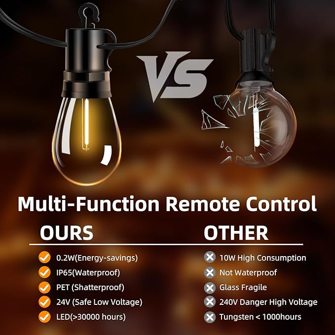 Outdoor Patio String Lights 100ft: S14 LED Shatterproof Bulbs 3 Modes Button - Image 3