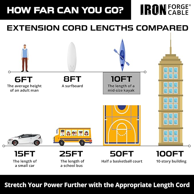 Iron Forge Cable Outdoor Brown Extension Cord 10 ft - Image 6