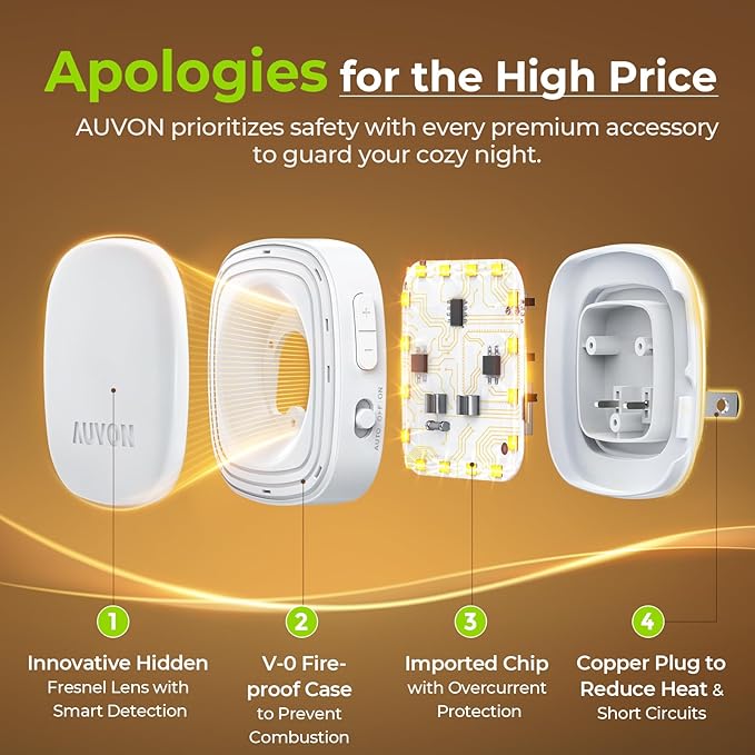 AUVON Plug-in LED Backlit Night Light - Image 7
