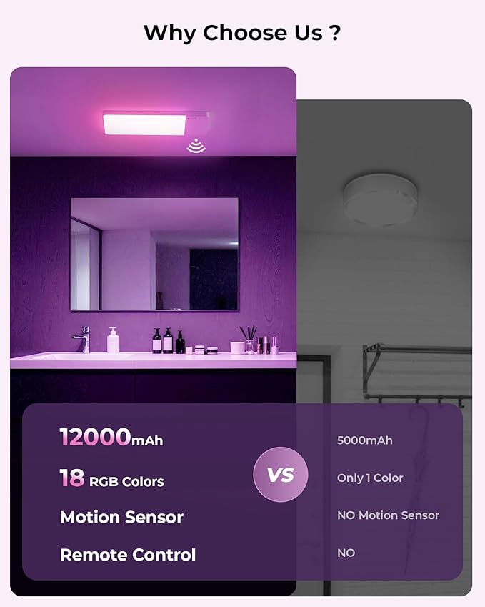 FULEN Rechargeable Motion Sensor Ceiling Light RGB Color, Closet Light - Image 5