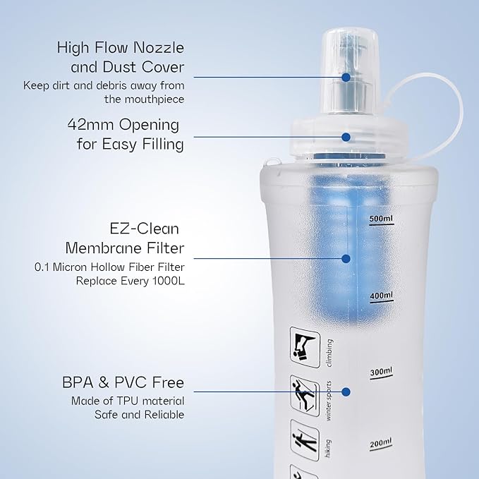 GUYI 1.0L Collapsible Water Filter Bottle, Removes Impurities, BPA Free - Image 2