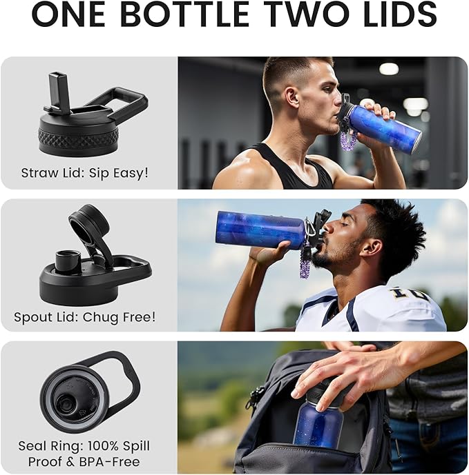 RAYMYLO Insulated Water Bottle 40 oz, Triple Wall Vacuum Stainless Steel - Image 5