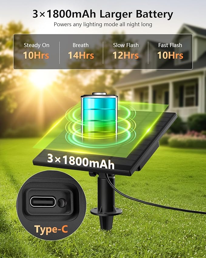 Brightown 151FT Solar String Lights Outdoor Waterproof - Image 4