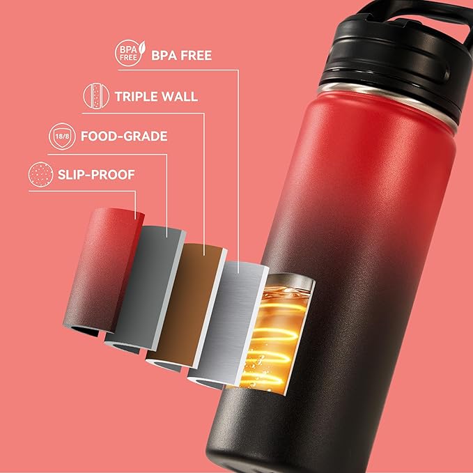 Fijinhom 24oz Insulated Stainless Steel Water Bottle - Image 6