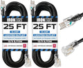 Iron Forge Cable 2 Pack 12 Gauge Outdoor Extension Cord 25 Ft, SJTOW 12/3 Heavy by IronForgeCable