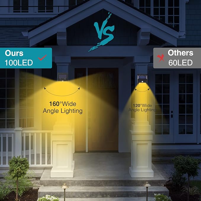 2 Pack Outdoor Solar Motion Lights - Image 3