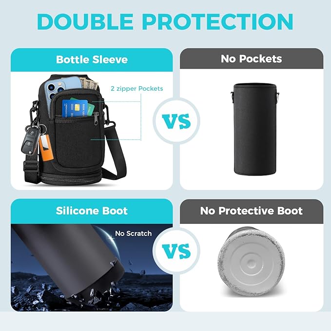 64 oz Water Bottles Insulated - Image 4