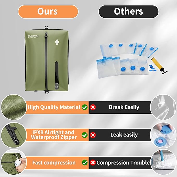 Reusable Vacuum Bags for Travel - Image 6