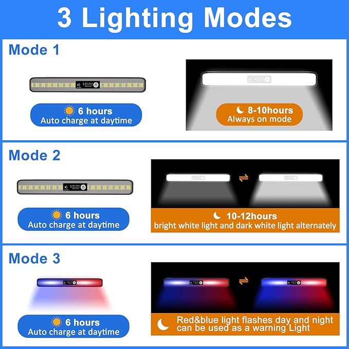 Aolyty Solar Lights Outdoor, 3 Work Modes Solar Strobe Lights Waterproof - Image 2